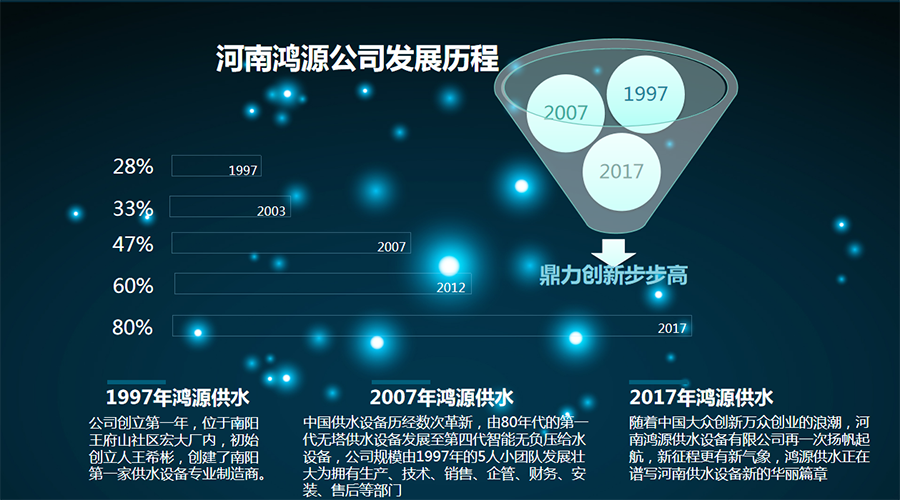 南陽消防水箱